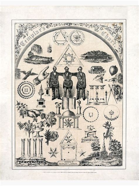 Vintage Masonic Poster Templars Chart Poster By Memento Mori Gallery