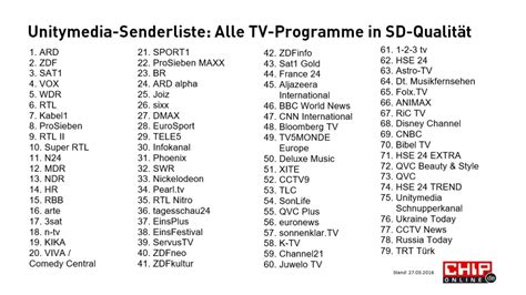 We did not find results for: Tv Senderliste Vorlage
