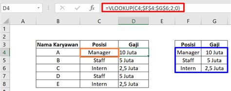 Contoh Excel Gaji Karyawan Fungsi Dan Cara Menggunakan Rumus Vlookup