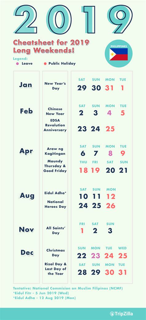 Long name see holidays in philippines. 10 Long Weekends in the Philippines in 2019 with Calendar ...