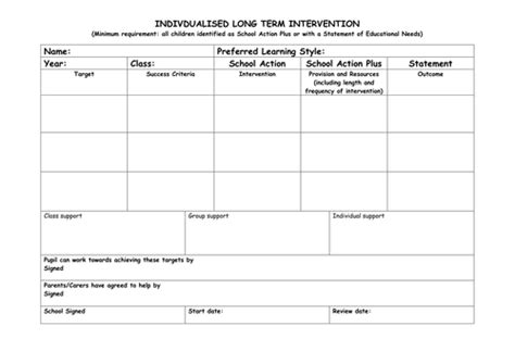 Blank Iep Form Teaching Resources