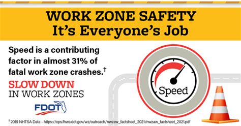 Work Zone Safety Its Everyones Job