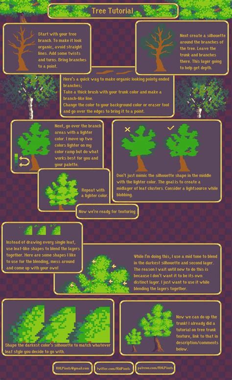 Pin By Retronator On Juego Tutorial Pixel Art Tree