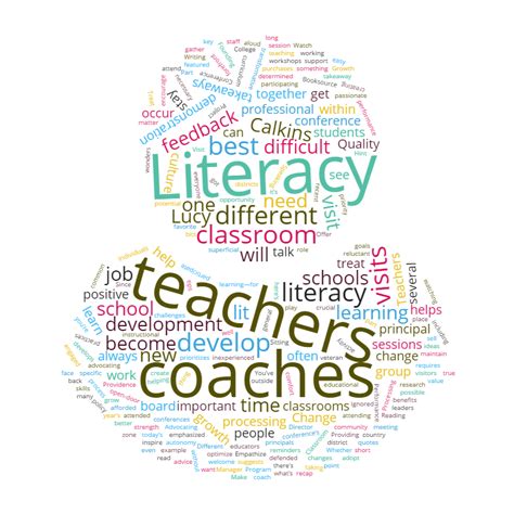 Literacy For All Recap 10 Things All Lit Coaches Should Know