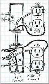 How To Wire Electrical Outlets Pictures