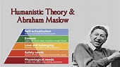 Abraham Maslow & Humanistic Theory | Personality Theory - YouTube