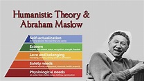 Abraham Maslow & Humanistic Theory | Personality Theory - YouTube