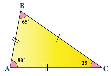 An Acute Angled Triangle