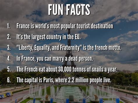 Fun Facts About France Gambaran