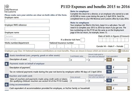 A Guide To Uk Paye Tax Forms P45 P60 And P11d