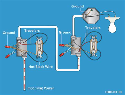 Wiring 3 Way Switch Power At Light Wiring Diagram And Schematics