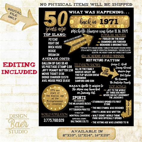 50 Year Class Reunion Candy Wrapper Instant Download 50th High School