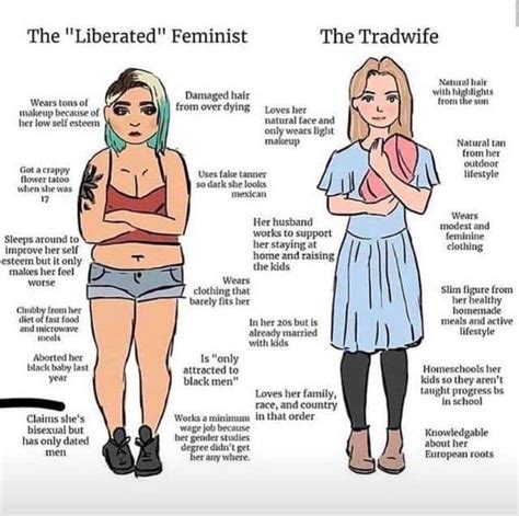 Feminist Makeup Meme