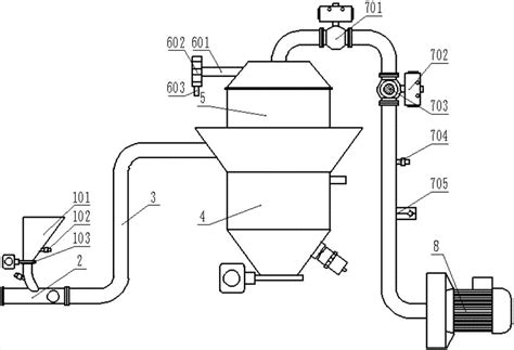 System And Method For Intermittent Negative Pressure Pneumatic