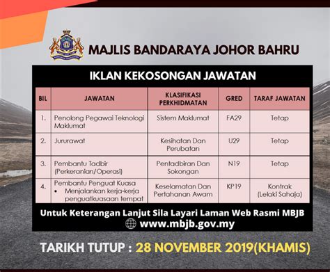 Jabatan pertanian ei tegutse valdkondades maastikukujundus. Jawatan Kosong Majlis Bandaraya Johor Bahru (MBJB)