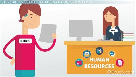 Preventative And Corrective Measures For Supervisor Harassment Video