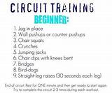 What Is Circuit Training Workouts Images