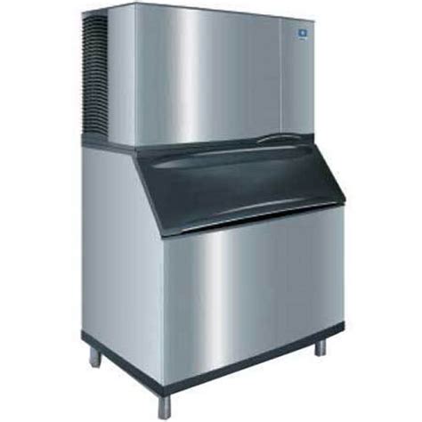 Industrial Ice Maker Market 2019 Share And Growth