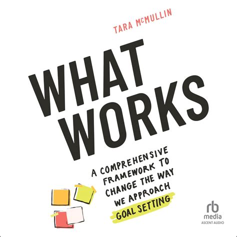 What Works Audiobook By Tara Mcmullin — Listen Instantly