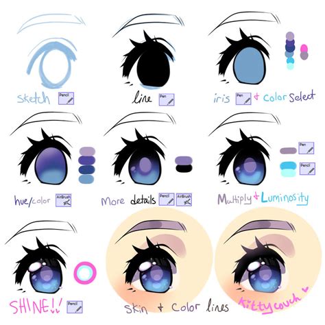 Galaxy Anime Eyes Drawing Step Crayon Pin By Leesvet On Drawing In