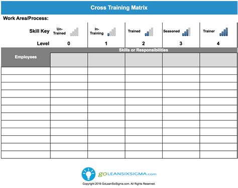 A training matrix can be a great tool to use in such instances especially where you are analyzing a particular group or team as for example, without a training matrix: Cross-Training Matrix | Template & Example | Cross ...