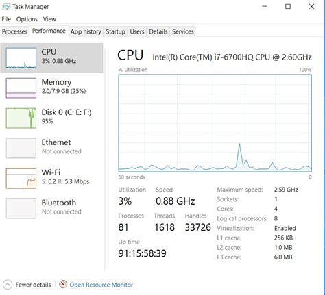 The Real Utility Of Task Manager In Windows St Cleaner Company News