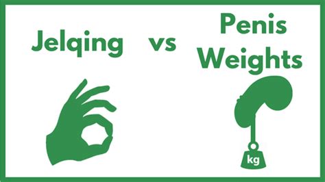 What Is Jelqing Jelqing Vs Penis Weights Zen Hanger