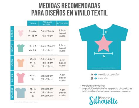 Details 48 Medidas Donde Poner El Logo En Una Camiseta Abzlocalmx