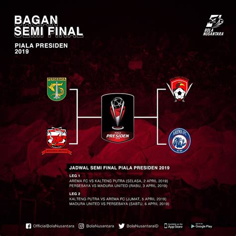 Jadwal Semifinal Piala Presiden 2019 Arema Fc And Persebaya Surabaya Tuan Rumah Semifinal Leg I