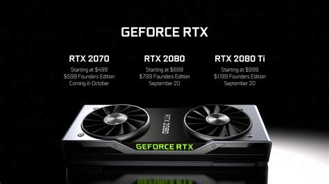 Nvidia Geforce Rtx 2080 Ti Review No Seriously Just Buy