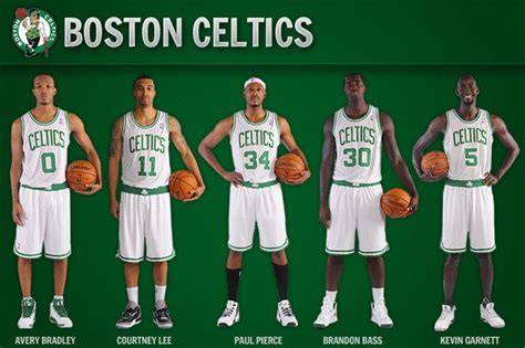 Examining Boston Celtics Ideal Starting Lineup By The Numbers