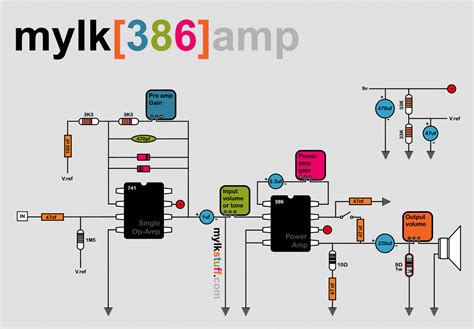 At this point, i have been using this amp for some time and in many situations, and let me to make each module, follow the schematics from the download section and make sure to add screw. mylk  - mylk386amp Schematic page | Audio ...