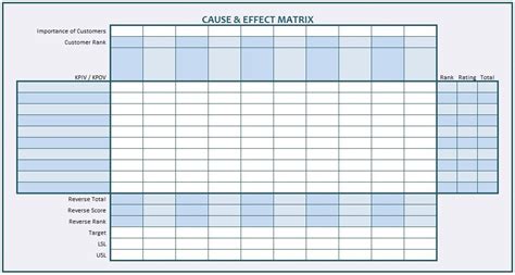 Cause And Effect Matrix Template Free Download Printable Templates