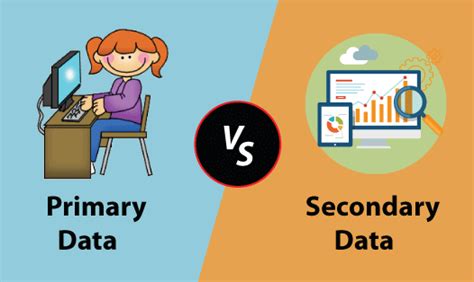 Difference Between Primary Data And Secondary Data Javatpoint