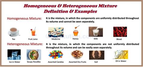 Differences Between Homogeneous And Heterogeneous Mixture Overall Science