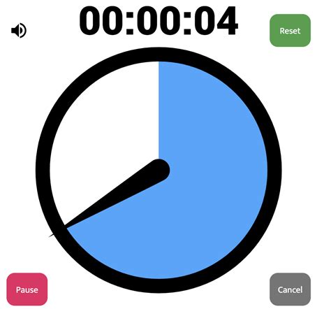 Online Timers For The Classroom • Technotes Blog