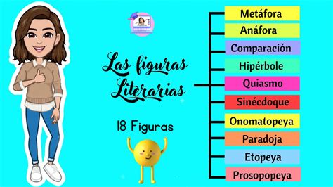 Las Figuras Literarias Explicación Fácil Ejemplos De Mas De 15