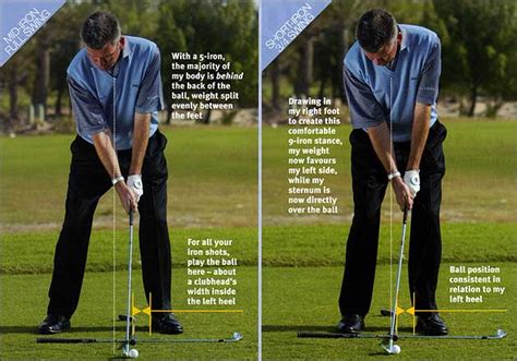 How To Chip A Golf Ball In Shot Ubergolf