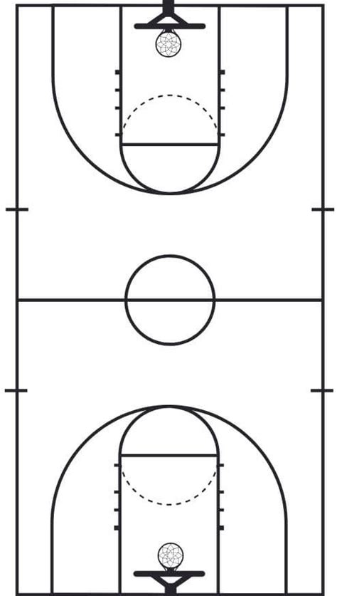 Regulation Basketball Court Dimensions