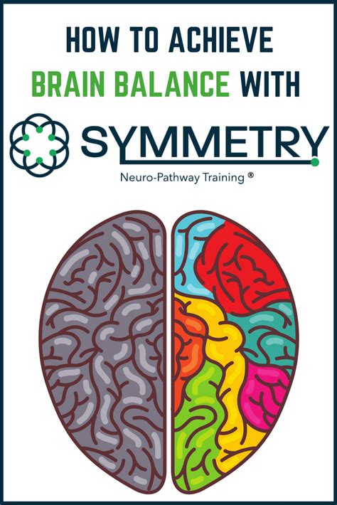 How To Achieve Brain Balance With Symmetry Neuro Pathway Training