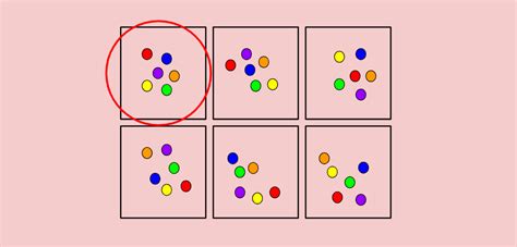 Simple random sampling is used to make statistical inferences about a population. Four Types of Random Sampling Techniques Explained with ...