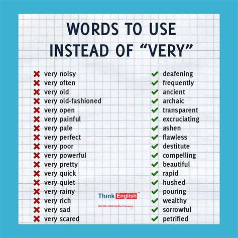 Learn List Of Words That You Can Use Instead Of Very To Increase Your