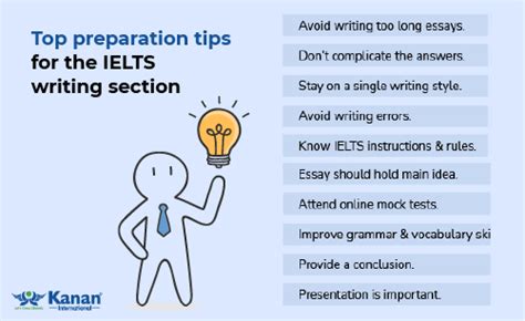 Ielts Writing Preparation Tips Books And Resources Included