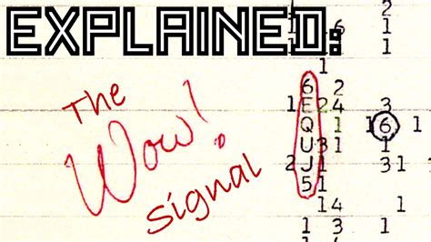 Explained The Wow Signal Youtube