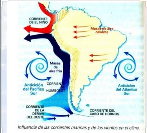 Identifica En El Mapa Las Corrientes Marinas Y Anticiclones Que