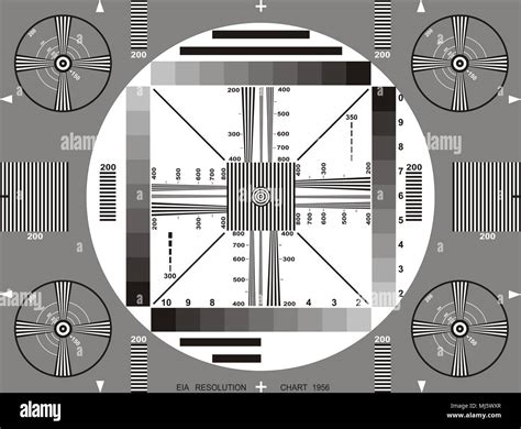 Television Test Card Or Pattern Tv Resolution Test Charts Stock Vector