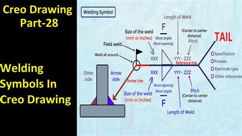 28 Creo Detailed Drawing Welding Symbols In Drawing Youtube