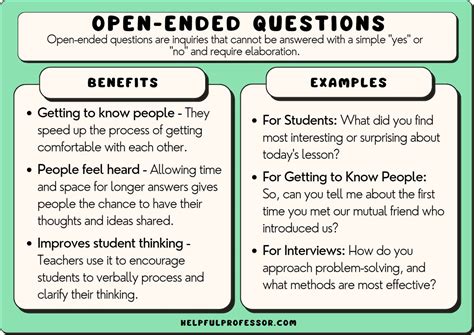75 Open Ended Questions Examples 2024