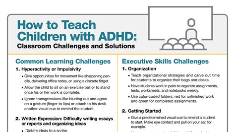 Adhd Strategies For Teachers Guide To Classroom Problem Solving