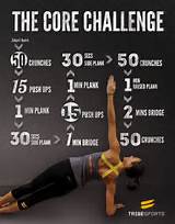 Test Your Core Strength Pictures